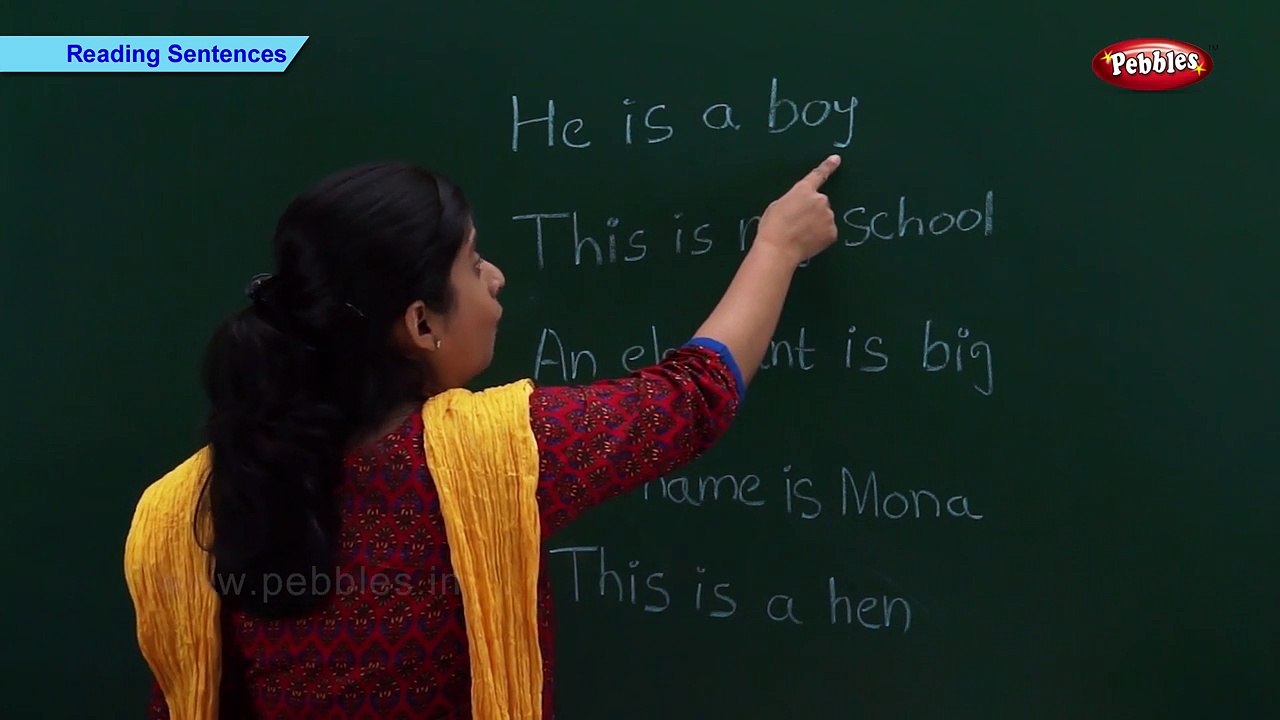 Reading Sentences For Kids | Reading Short Sentences | Sight Words With Sentences