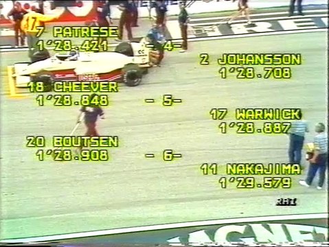 Gran Premio di San Marino 1987 (prima parte)