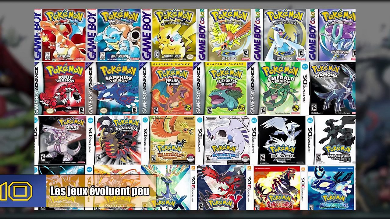 20 problèmes dans Pokémon que personne ne veut admettre