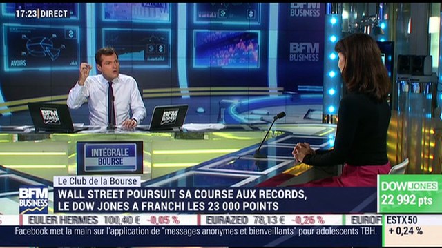 Le Club de la Bourse: Éric Lewin, Sophie Chauvellier et Jean-Louis Cussac - 17/10
