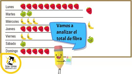 (PUNTO C) Los Tres Editores SAS pregunta 4 matematicas 3