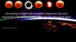 Sky to Turn BLOOD RED Across WORLD - Blood Moons in Biblical Prophecy
