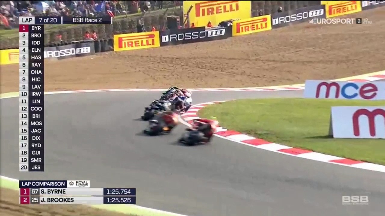 British Superbike 25.Rennen aus Brands Hatch