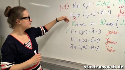 Russisch lernen: Das russische Alphabet - Teil 3