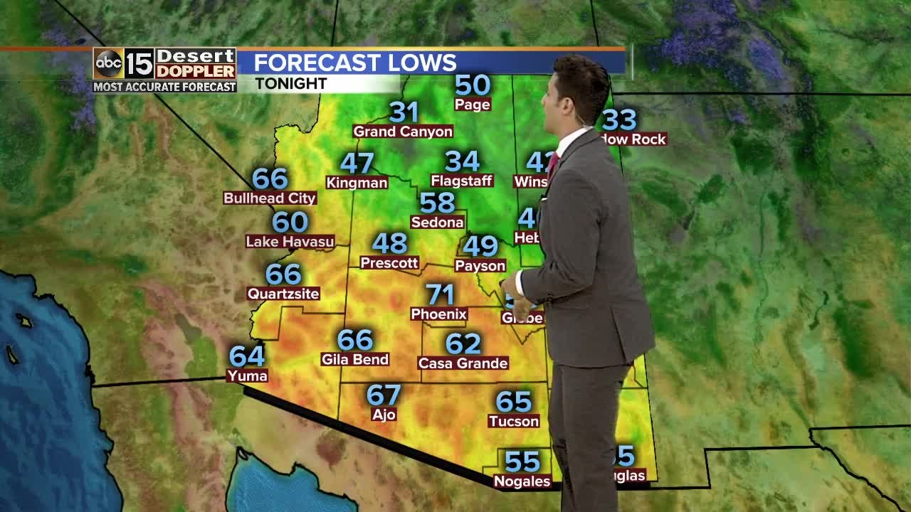 Temps expected to cool down overnight, heats back up tomorrow - video ...