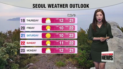 Cloudy skies with breezy highs _ 101817