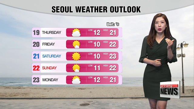 Cool and breezy highs with good amount of cloud cover _ 101817