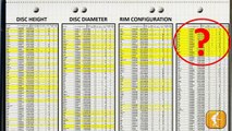 Disc Golf Disc Ratings and Numbers: SPEED Explained
