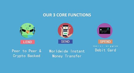 EtherEcash ICO Launch: Scam or BitCoin Killer?