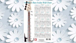 Download PDF Mel Bay's Bass Scale Wall Chart FREE