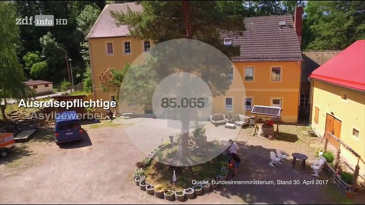 Kriminelle Flüchtlinge - Abgelehnt und abgeschoben! - Doku 2017 NEU *HD*