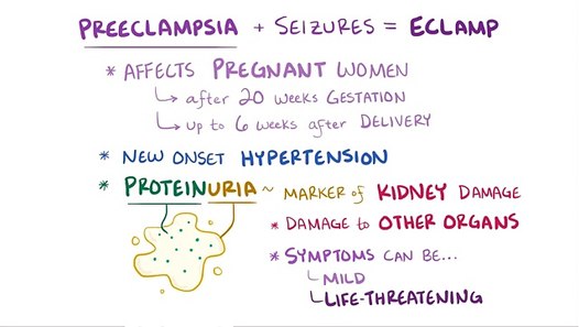 Preeclampsia & eclampsia - causes, symptoms, diagnosis, treatment