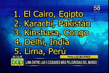 Lima está entre las cinco ciudades más inseguras para las mujeres