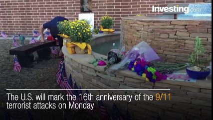 Top 5 things to watch in markets this week