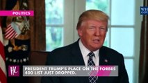 Trump plummets in Forbes 400 list of richest Americans