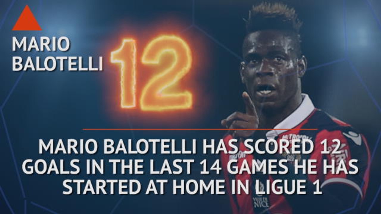 Hot or Not - Home comforts for Super Mario