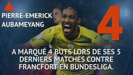 Bundesliga - Les tops et les flops avant la 9e j.