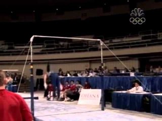 Rhythmic and Men's Competition Recap - 2006 Pacific Alliance Championships