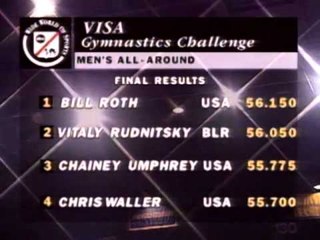 Broadcast Close - 1995 Visa Gymnastics Challenge - Men