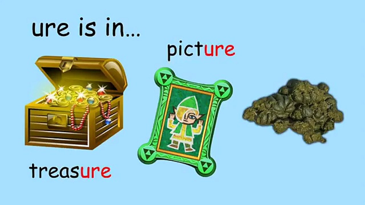 Simply Phonics: Phase 3 Phonics | Letters and Sounds