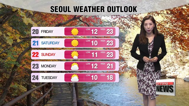 Milder highs, more sunshine _ 101917