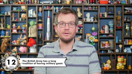 29 Facts about European Royalty - mental_floss List Show Ep. 520