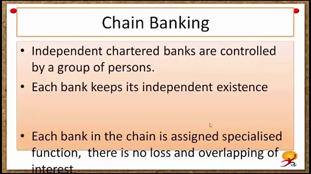 Types of Banking