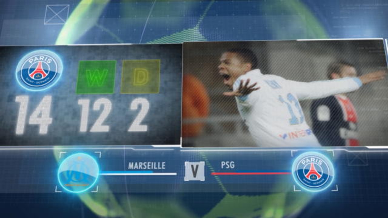 5 things...PSG hold upper hand in Le Classique