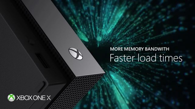 More memory bandwidth means faster load times and more detailed graphics