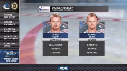 Data Center: Daniel, Henrik Sedin Struggling Early In Season