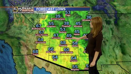 Cold-front moving into Arizona Friday