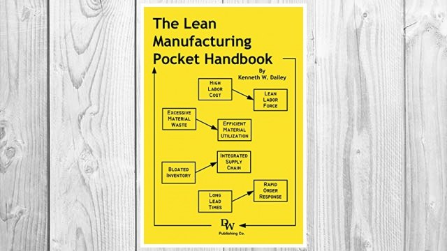 Download PDF The Lean Manufacturing Pocket Handbook FREE