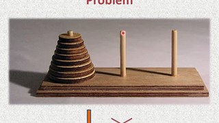 Tower of Hanoi Problem - Made Easy
