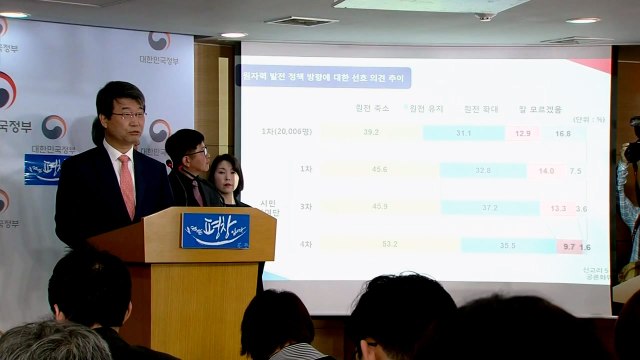 [브리핑 영상] 신고리 원전 5·6호기 '건설 재개' 권고 / YTN