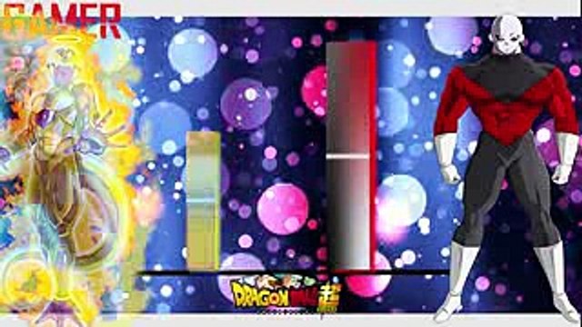 Dragon Ball Super Pre Tournament Of Power Power Levels Jiren Goku ! Saga
