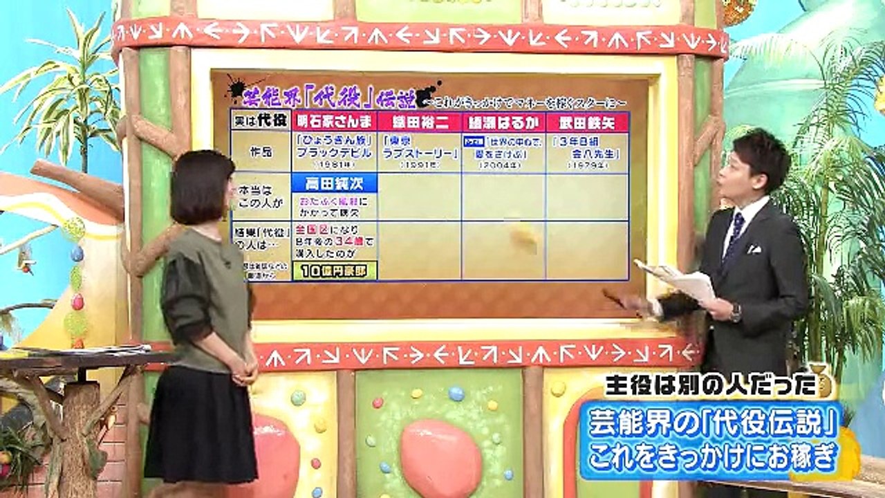 実は代役！代役から大人気に！芸能界の代役伝説