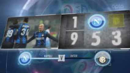 下载视频: SEPAKBOLA: Serie A: 5 Things... Napoli v Inter, Duel Perebutan Tahta Klasemen