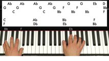 How to Play Let It Go (Disneys Frozen) Piano Tutorial