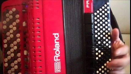 Vidéo Contenue du Patch pour le FR4x Roland