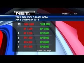 Télécharger la video: NET12 - Keputusan kenaikan tarif tol didasari standar pelayanan minimum yang dianggap sudah terpenuh