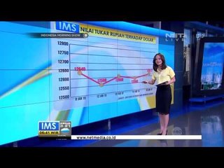 Nilai tukar rupiah terhadap dolar 16 Januari 2015 - IMS