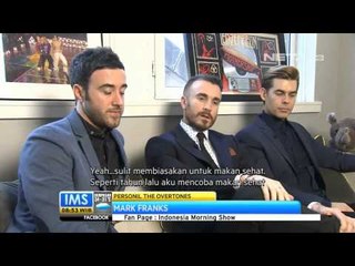 IMS - Resolusi Selebritis Hollywood