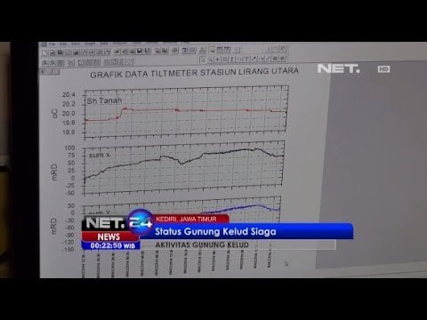NET24 - Status Gunung Kelud Meningkat dari Waspada Menjadi Siaga