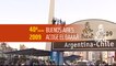40° edición - N°3 - Buenos Aires acoge el Dakar - Dakar 2018