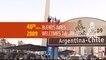40th edition - N°3 - Buenos Aires welcomes the Dakar - Dakar 2018