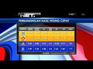 NET17 - Penelusuran dana kampanye