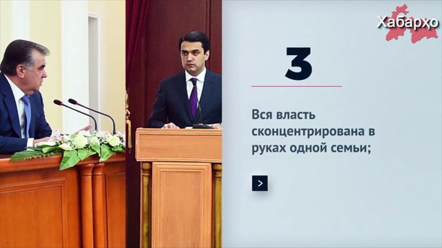 International Crisis Group об успехах Эмомали Рахмона