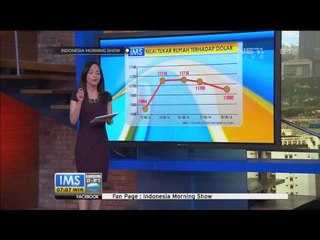 Pergerakan Rupiah dari Tanggal 22-28 Agustus 2014 -IMS