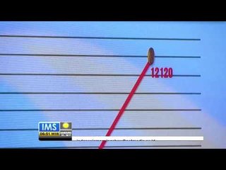 Pergerakan Rupiah dalam 23-30 September - IMS