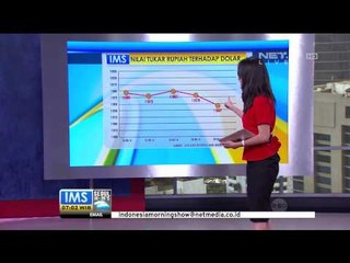 Nilai Tukar Rupiah Minggu ke-4 September 2014 -IMS